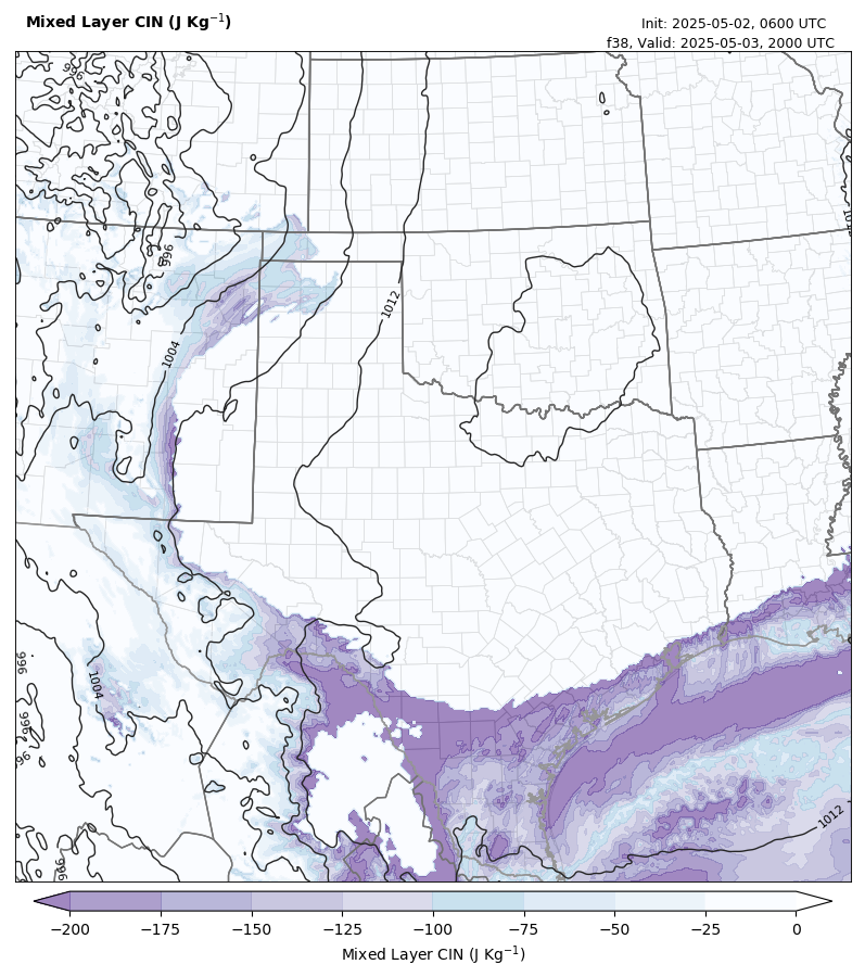 model image