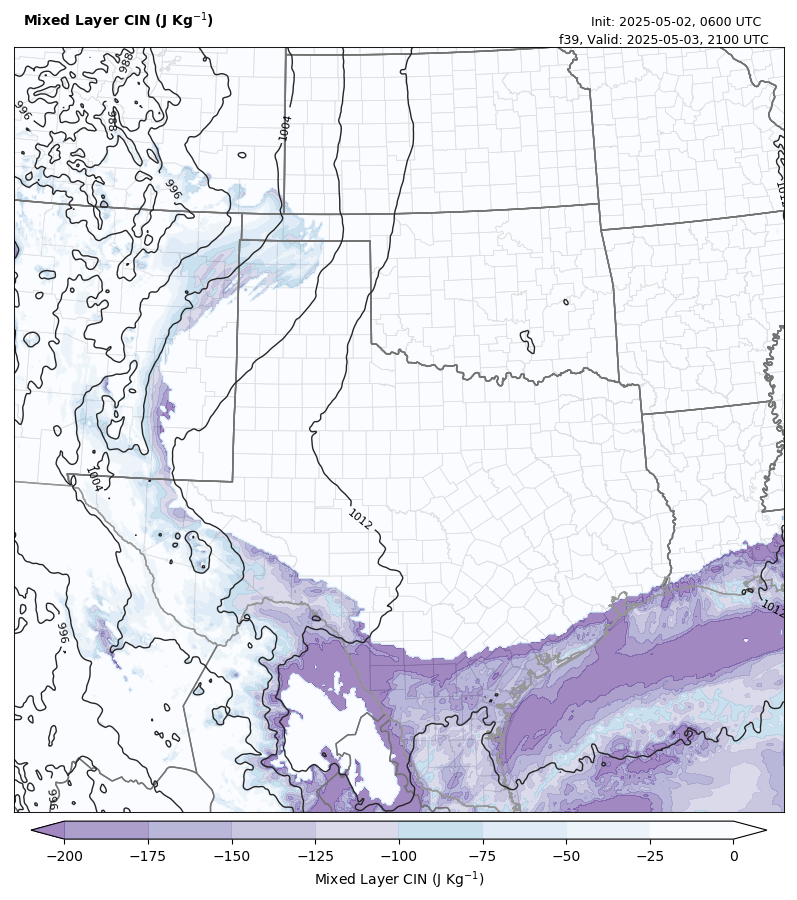 model image