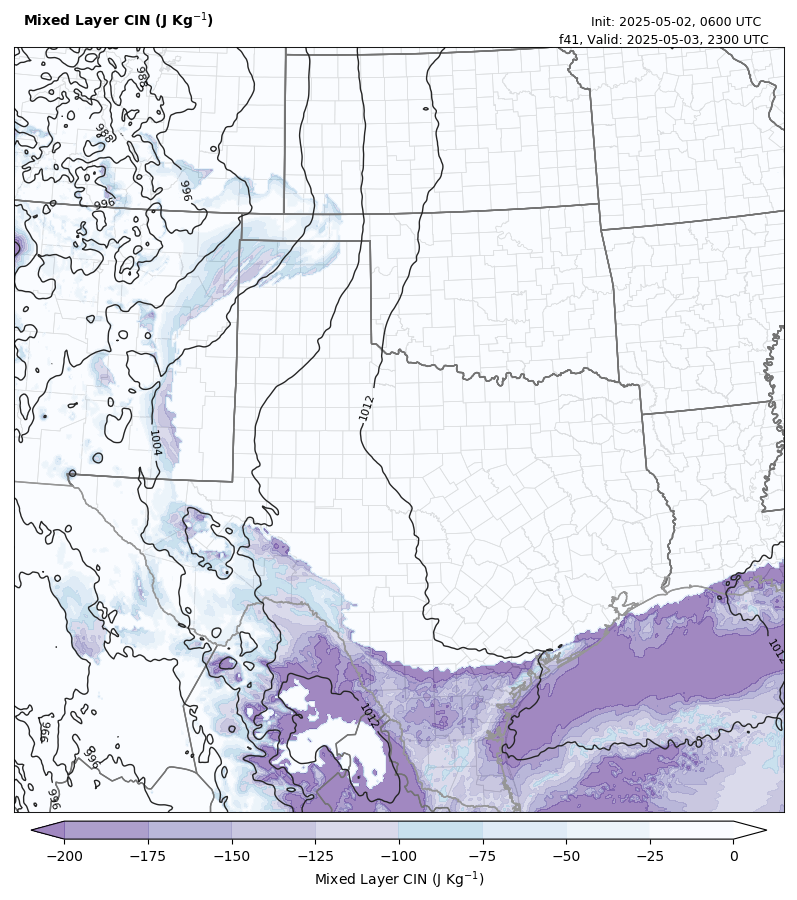 model image