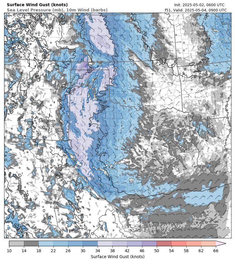 model image