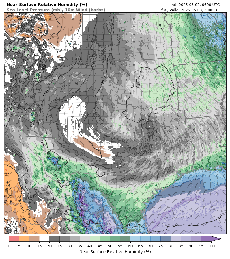 model image