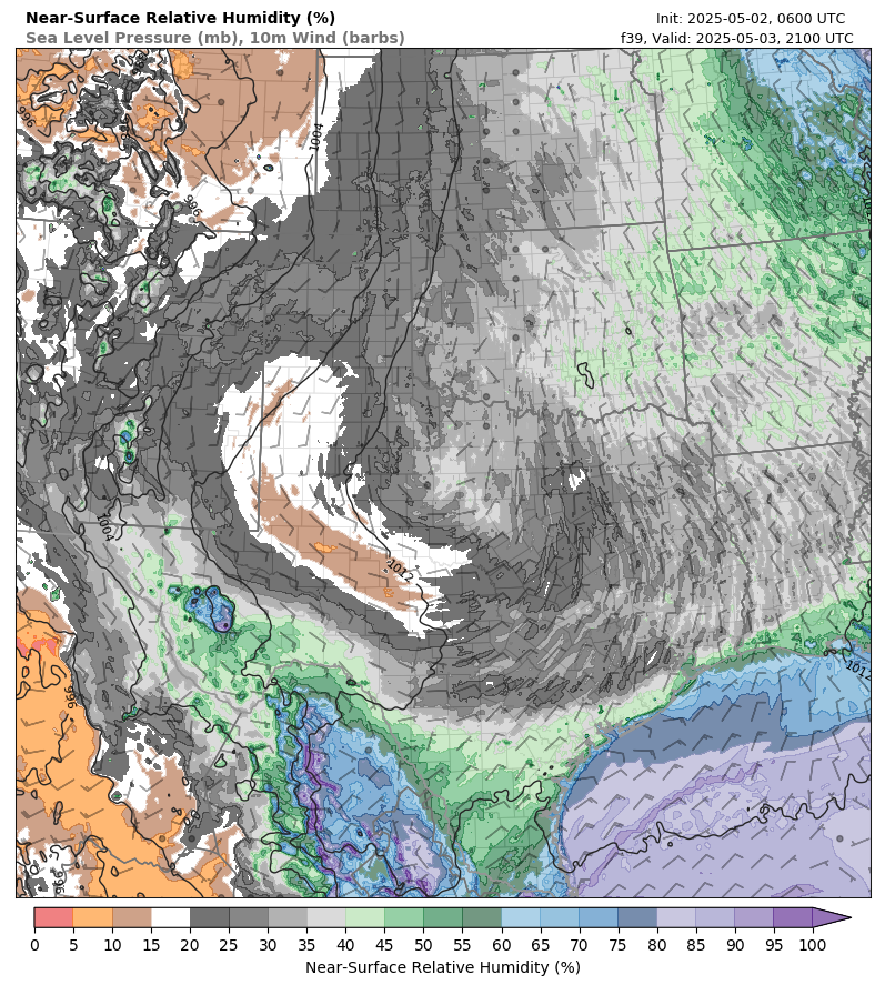 model image