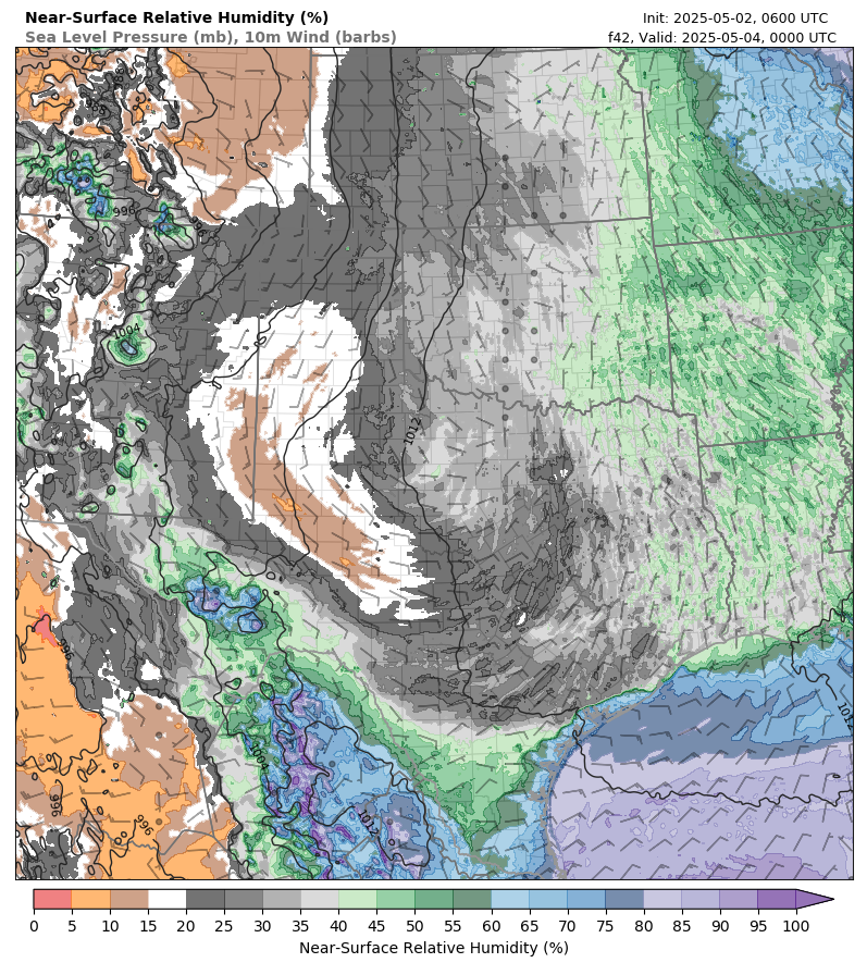 model image
