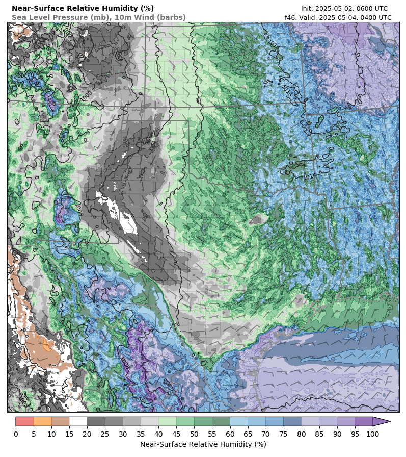 model image
