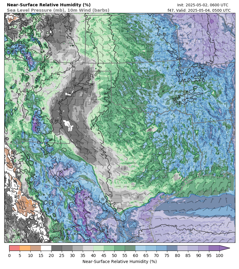 model image