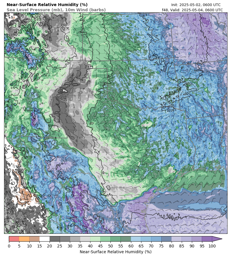 model image