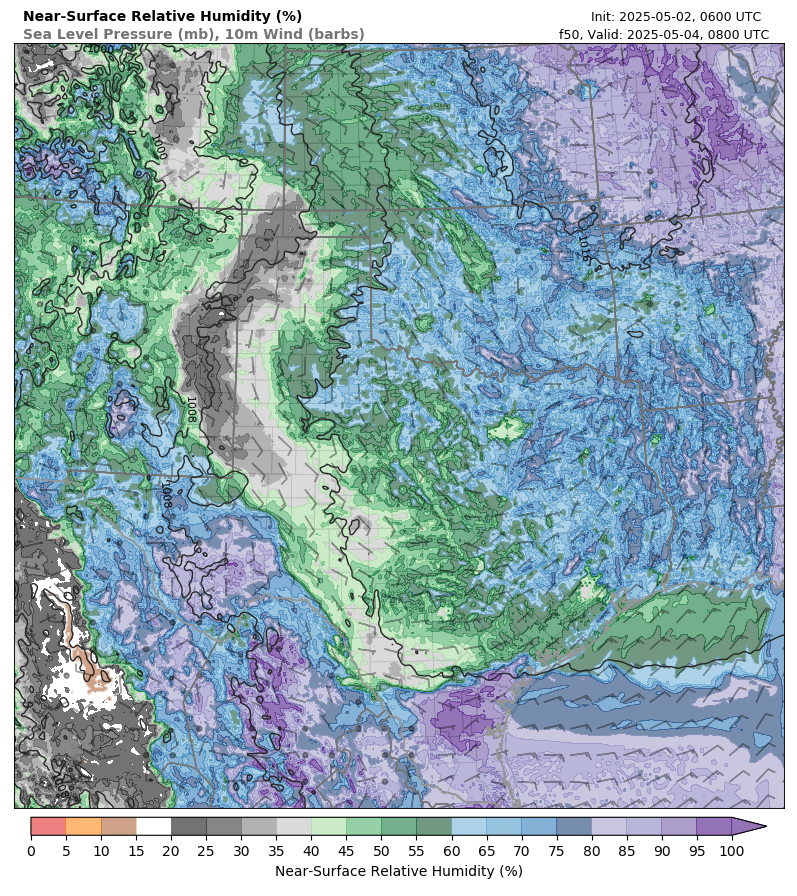 model image