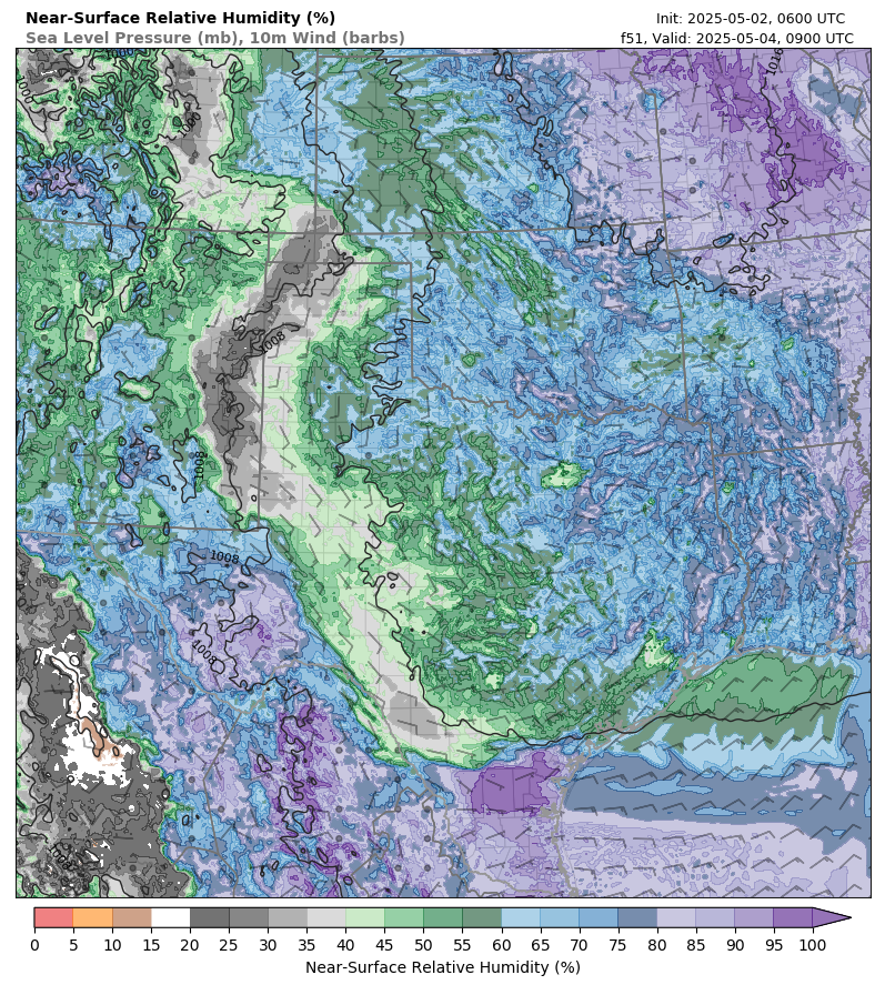 model image