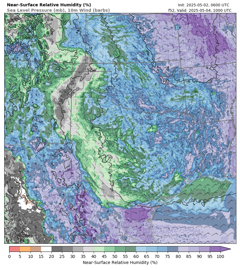model image
