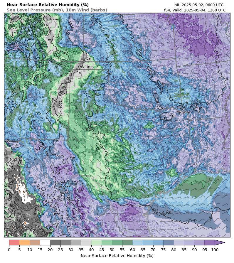 model image