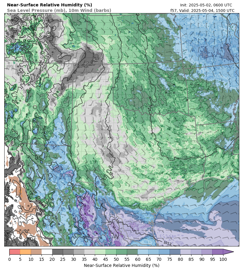 model image