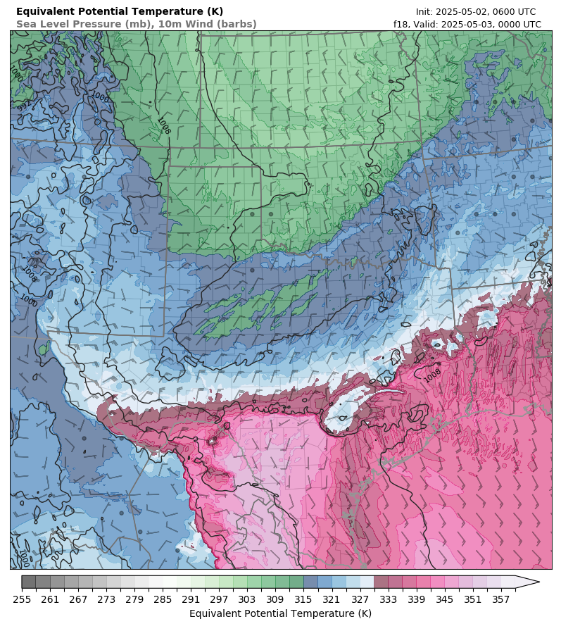 model image