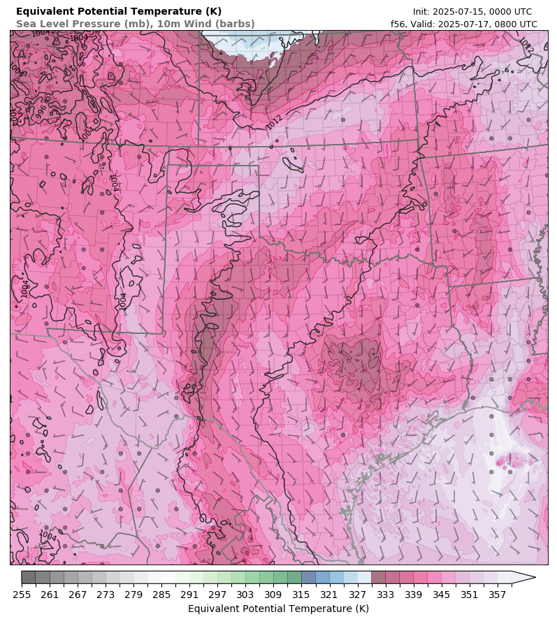 model image
