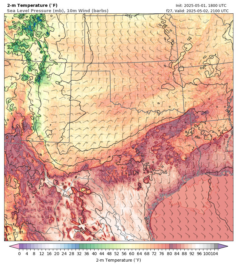 model image