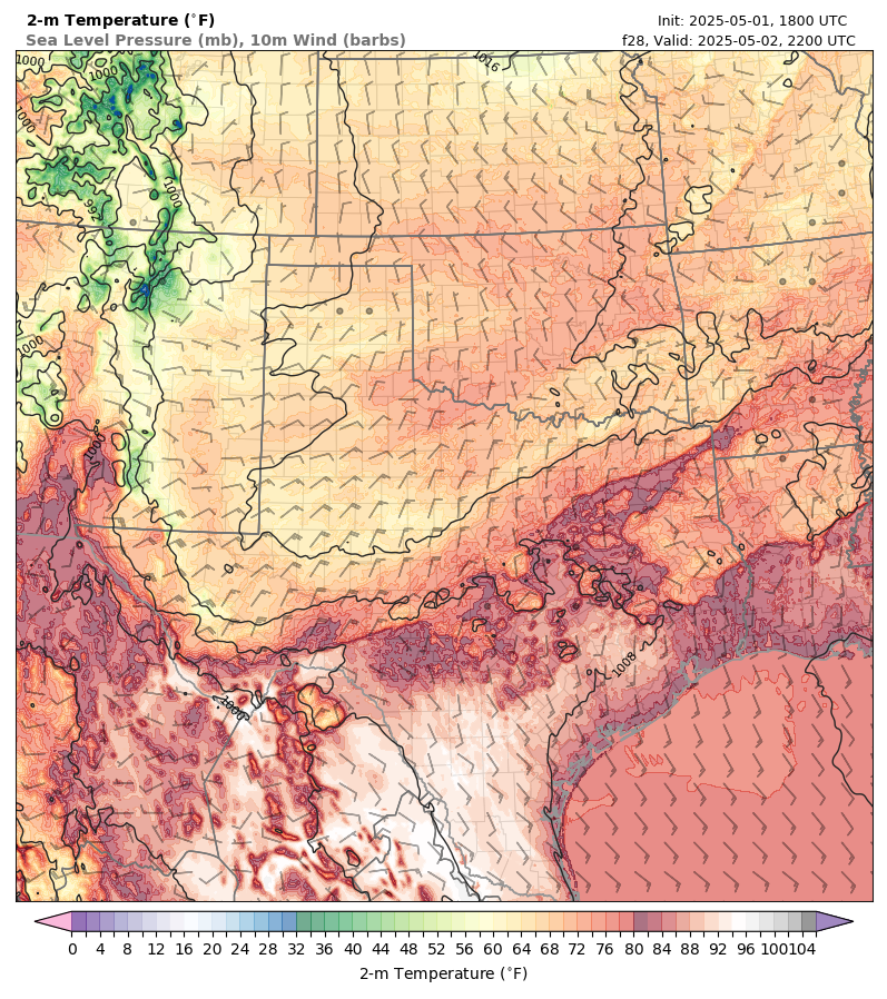 model image