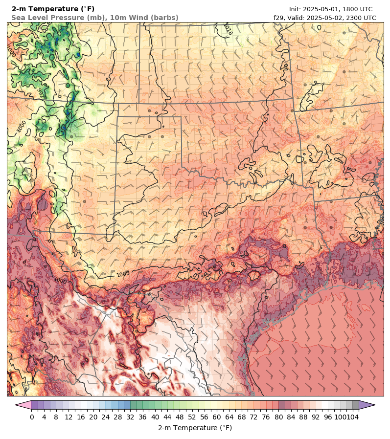 model image