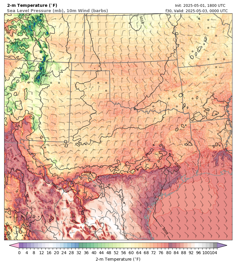 model image