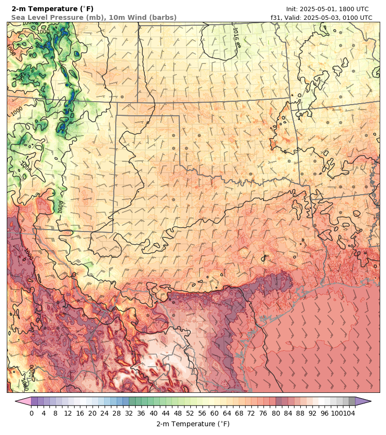 model image