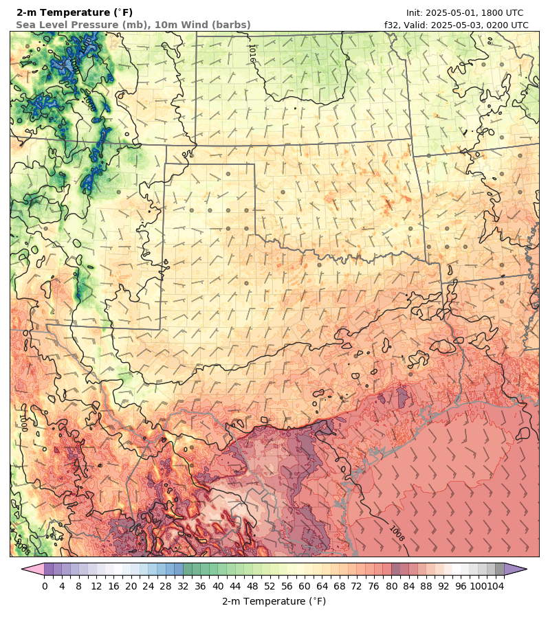 model image