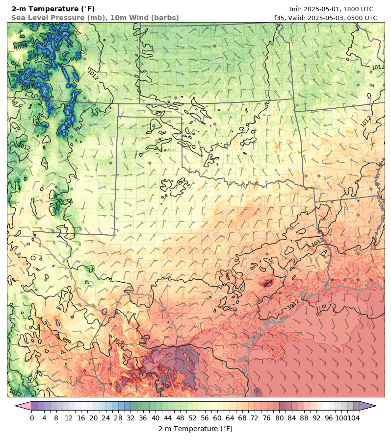model image