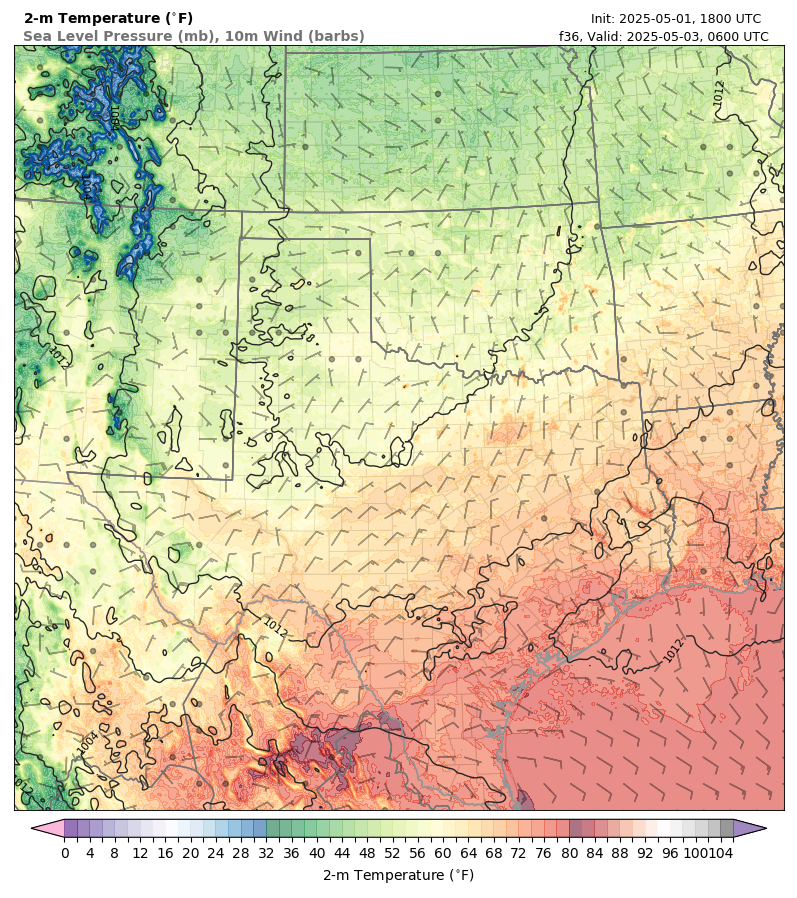 model image