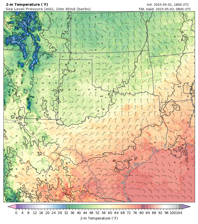 model image