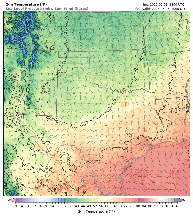 model image
