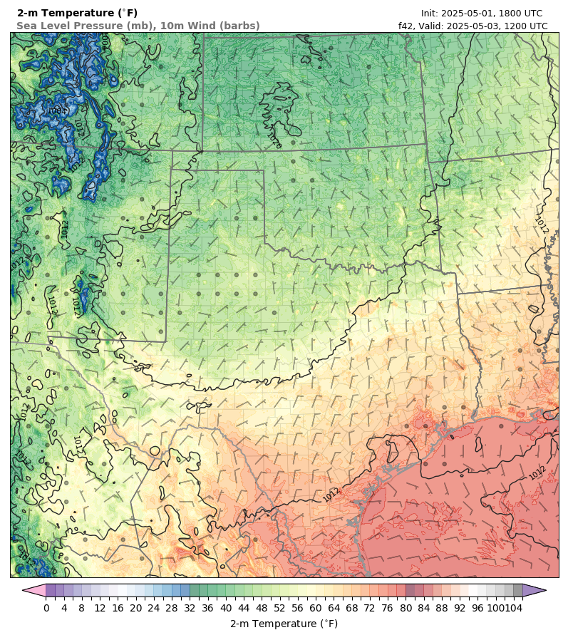 model image