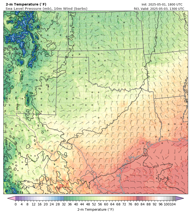 model image