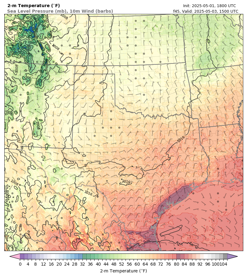 model image