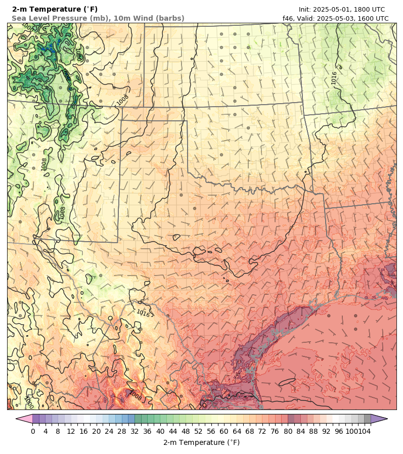 model image