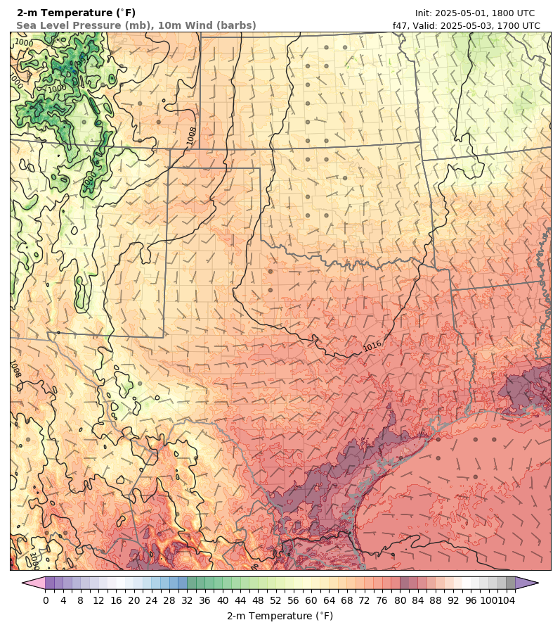 model image