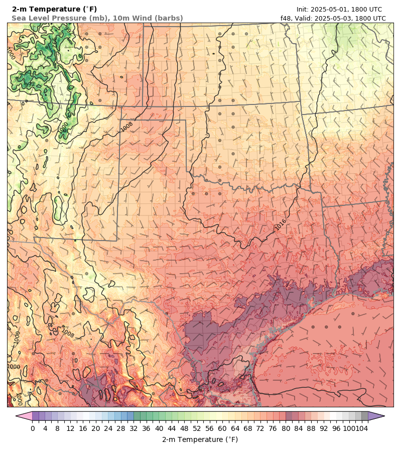 model image