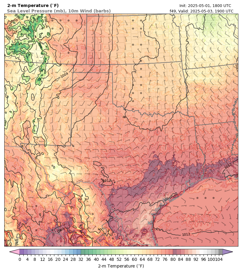 model image