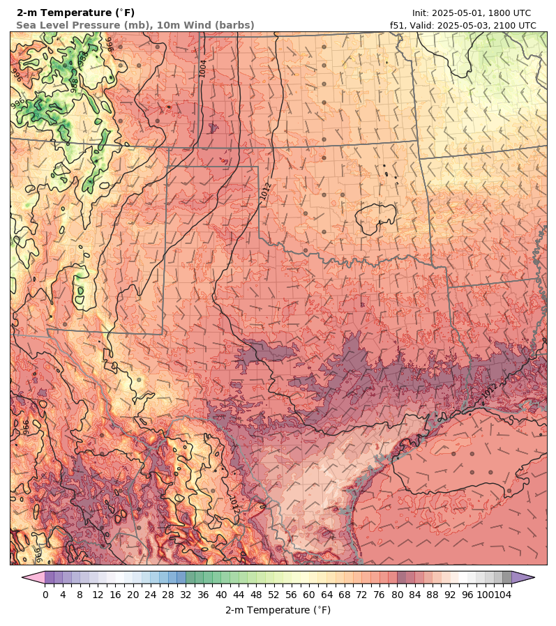 model image