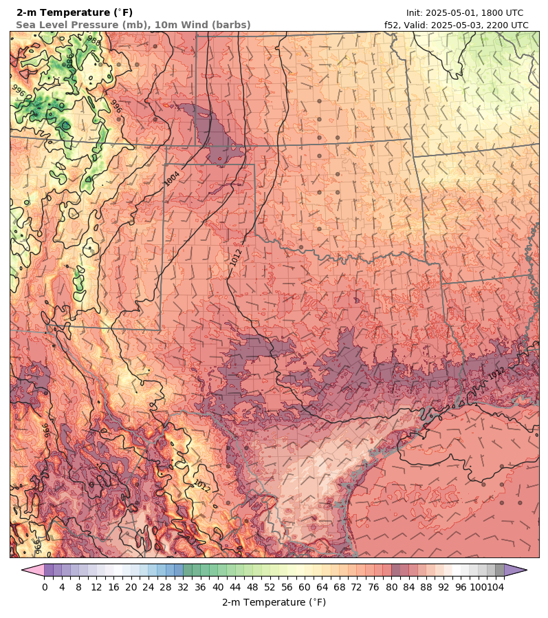 model image