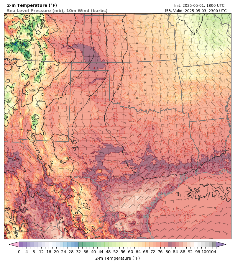 model image
