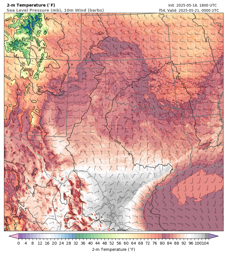 model image