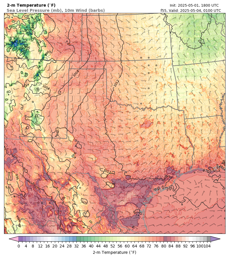 model image
