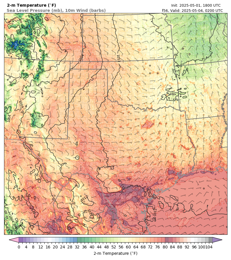 model image