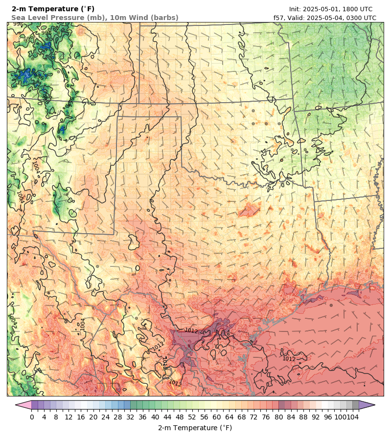 model image