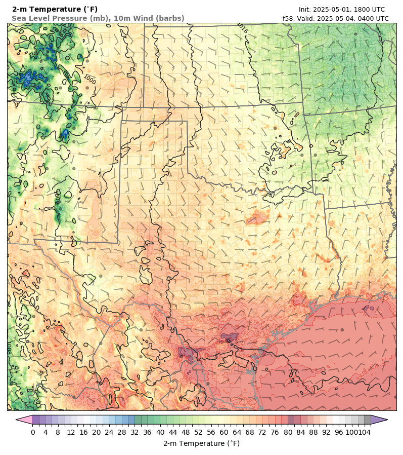 model image