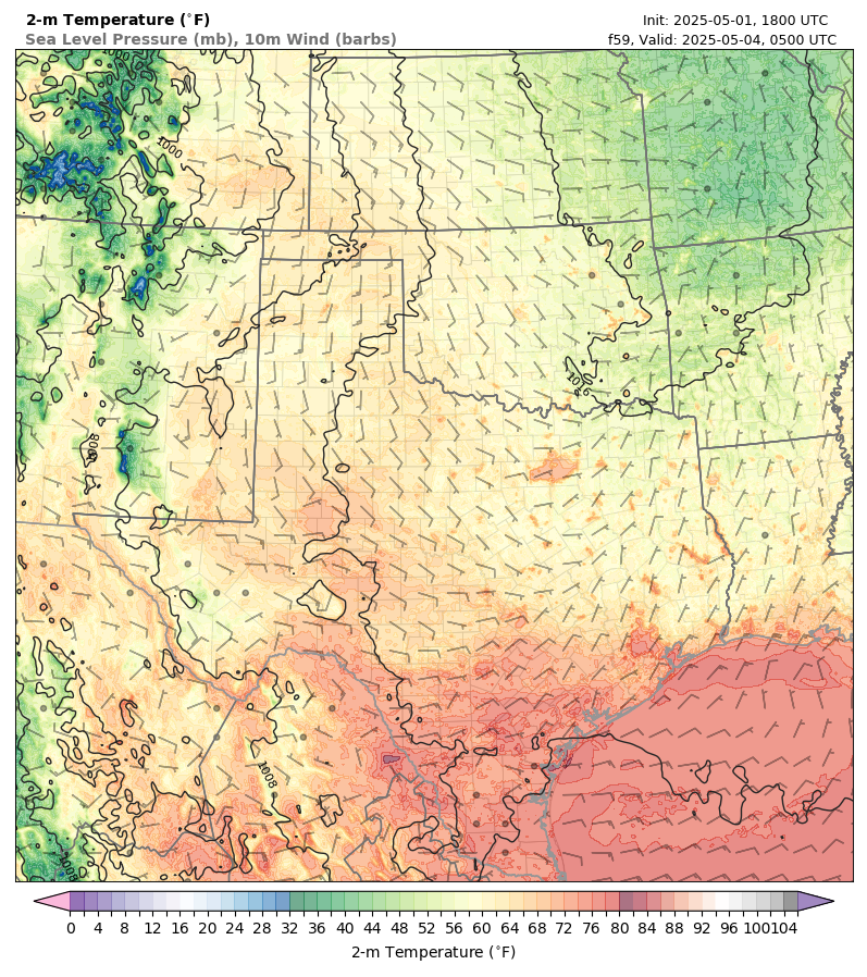 model image